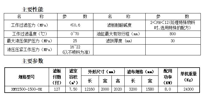 壓濾機-隔膜壓濾機-板框壓濾機-江蘇蘇東化工機械有限公司